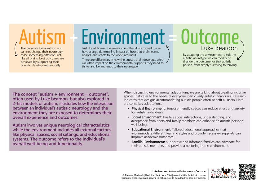 Autism + Environment = Outcome