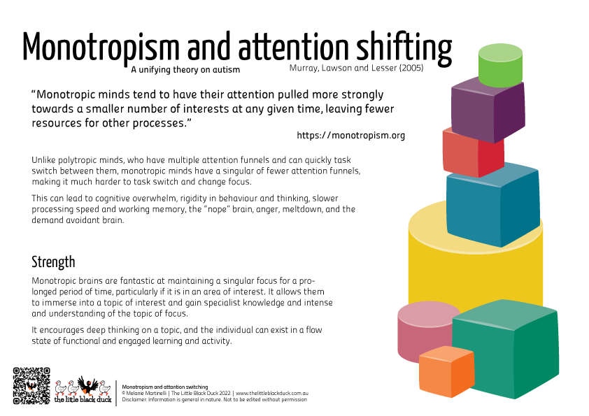 Autism and Monotropic Thinking